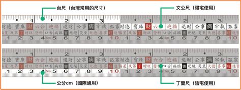 文工尺 對照表